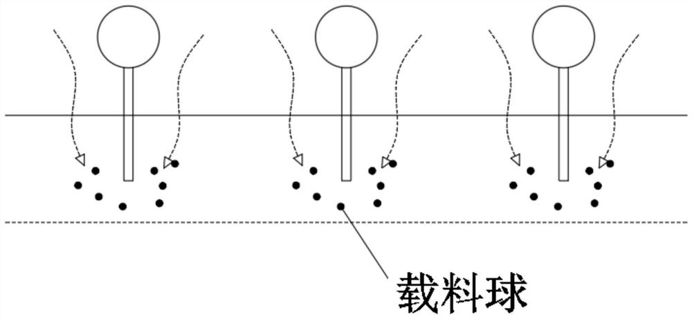 A kind of fixed-point application method of low diffusivity organic fertilizer