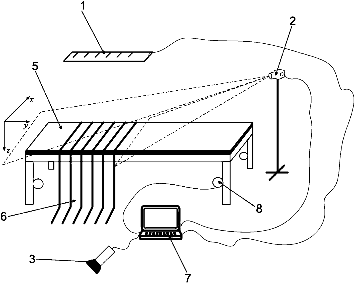 Three-dimensional ultrasonic scanning system based on monocular vision positioning and control method