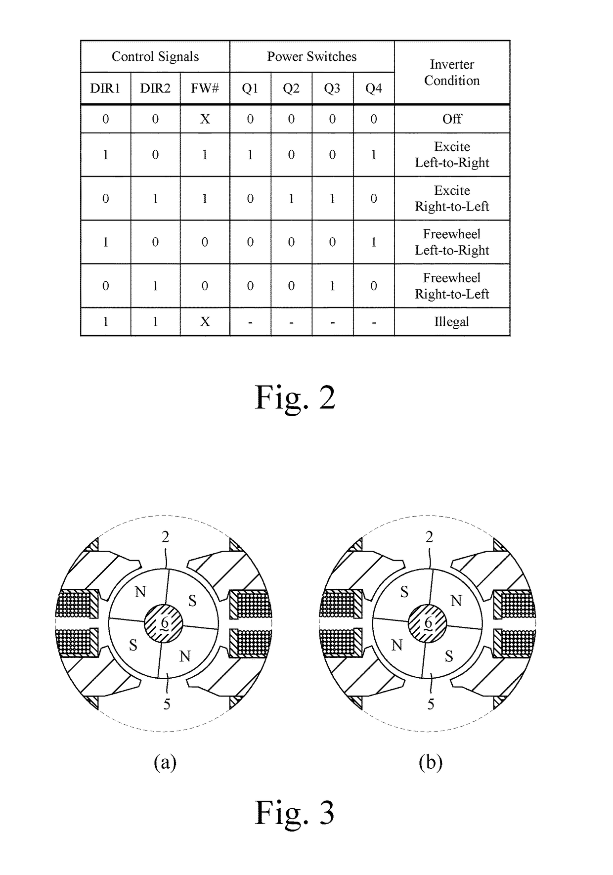 Determining the parked position of a permanent-magnet motor