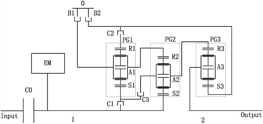 Six-gear automatic transmission