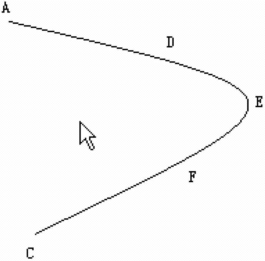 Dispensing method and system