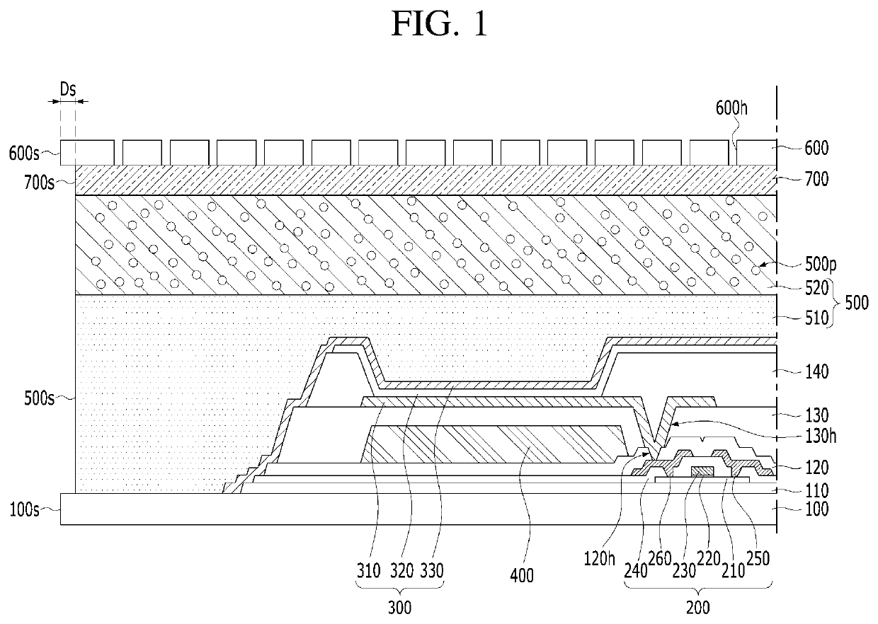 Display apparatus having an encapsulation substrate of high thermal conductivity