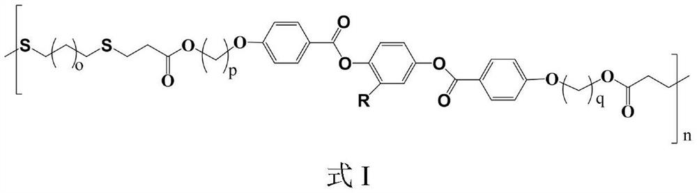 Intrinsic high-flexibility and high-thermal-conductivity liquid crystal elastomer material as well as preparation and application thereof