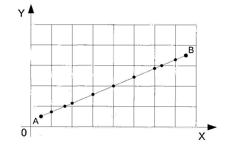 Method for rapid generation of three-dimensional surface model through numerical control processing program codes