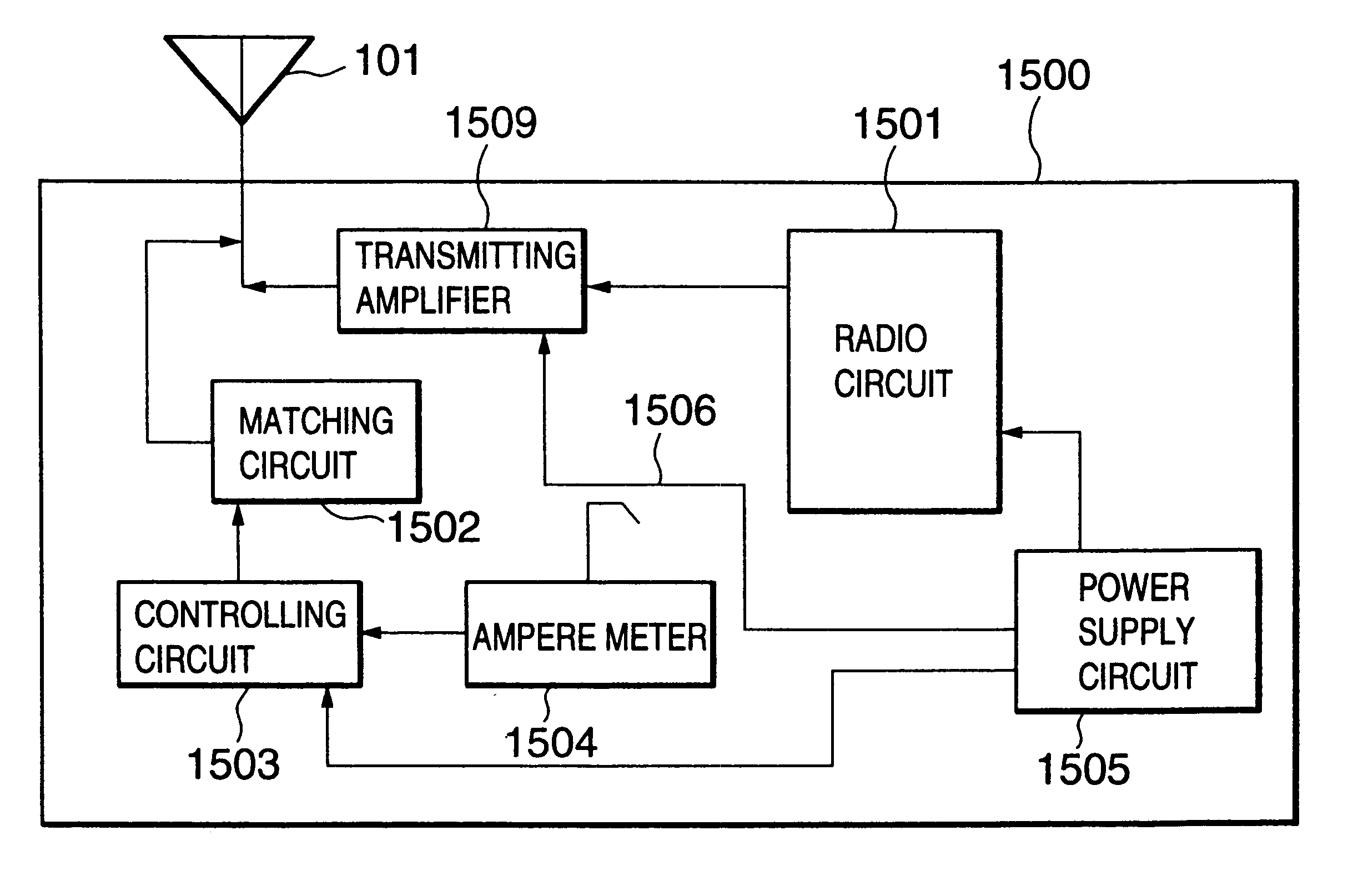 Radio apparatus