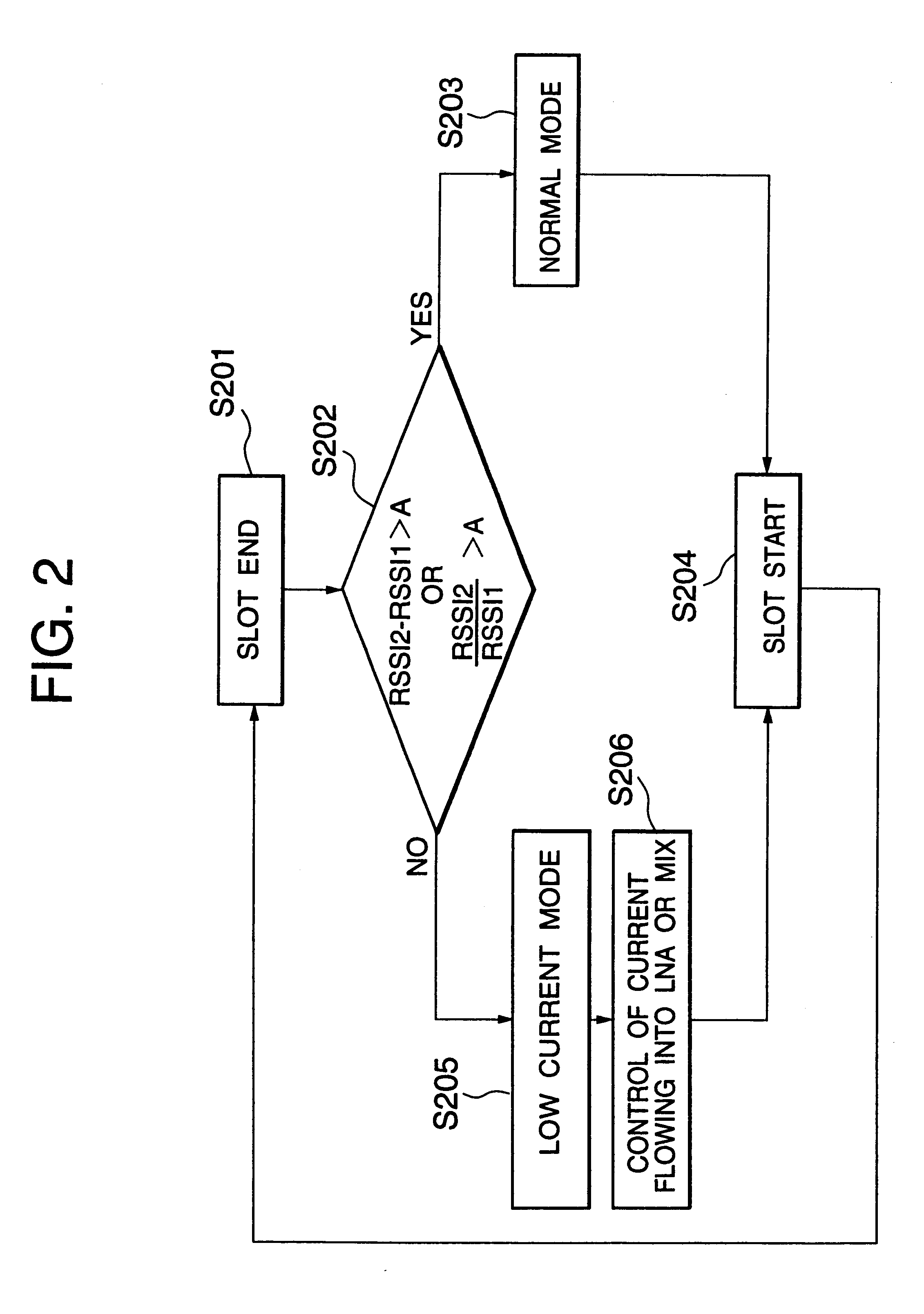 Radio apparatus