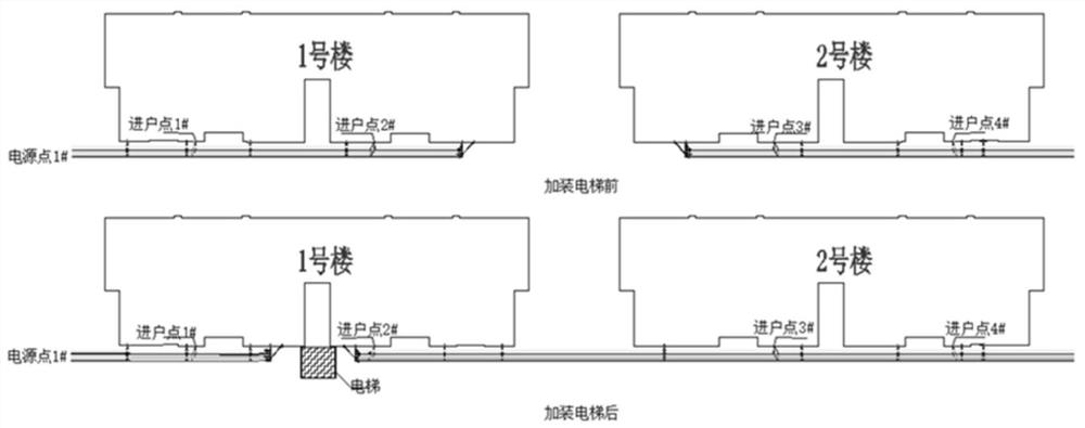 Method for shifting along-the-home electric power wires for additionally-installed elevator matched with existing house