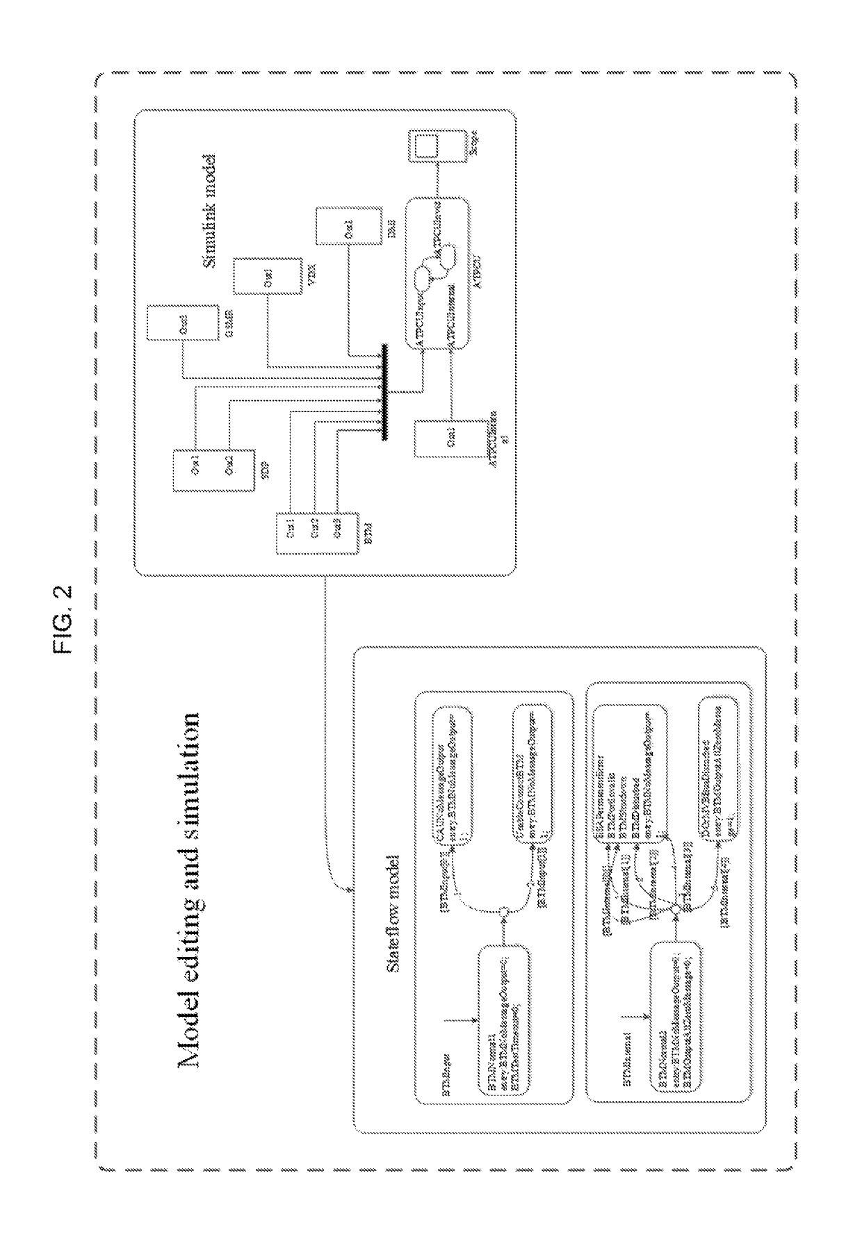 Failure logic modeling method for a high-speed railway train operation control on-board system