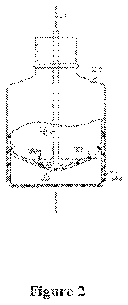 Dispensing device and pharmaceutical composition for the treatment of rhinitis