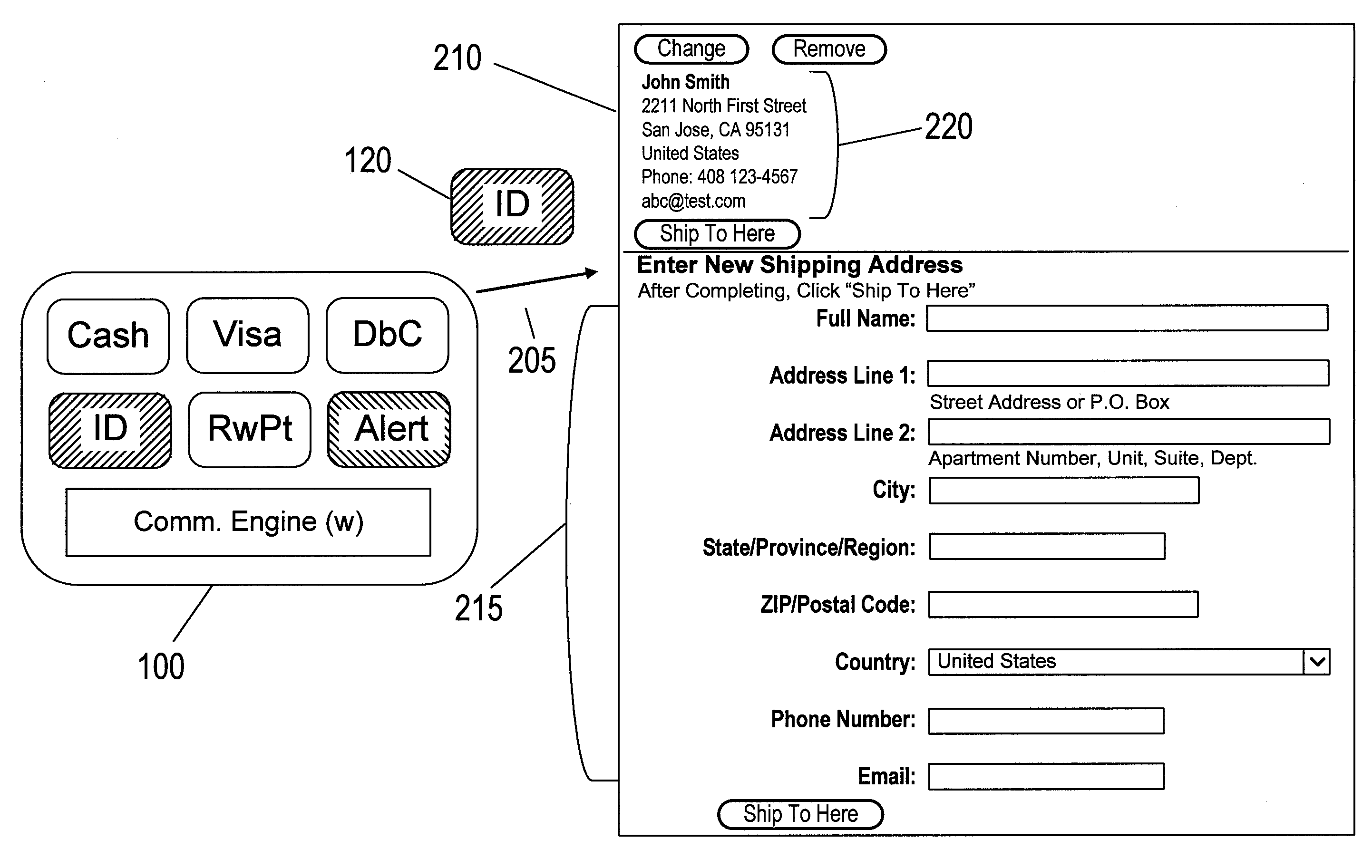 Gui-based wallet program for online transactions