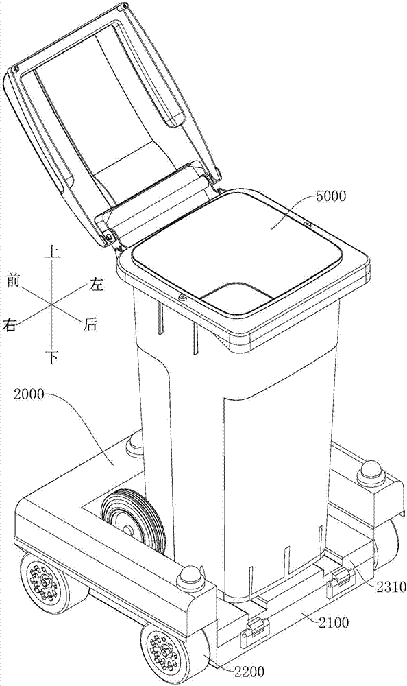 Waste transfer system