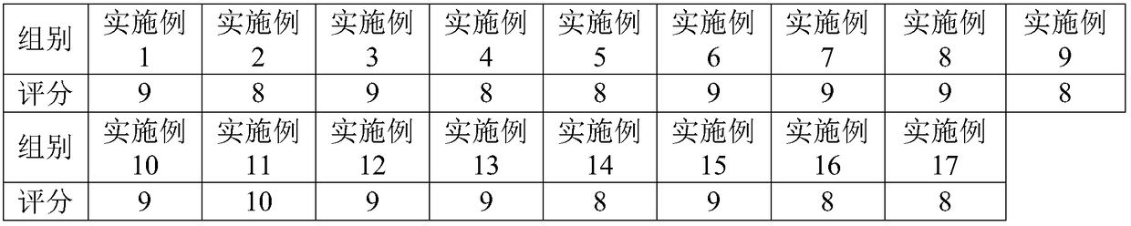 Active microalgae functional beverage and preparation method thereof