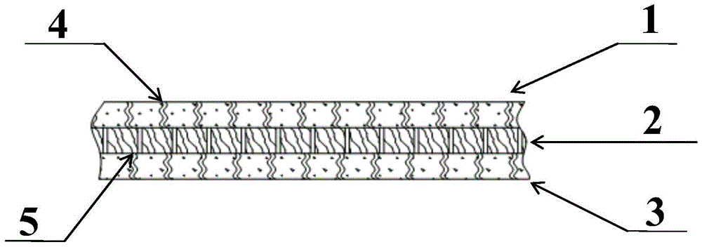 Preparation method of multi-layer lithium battery diaphragm with high security