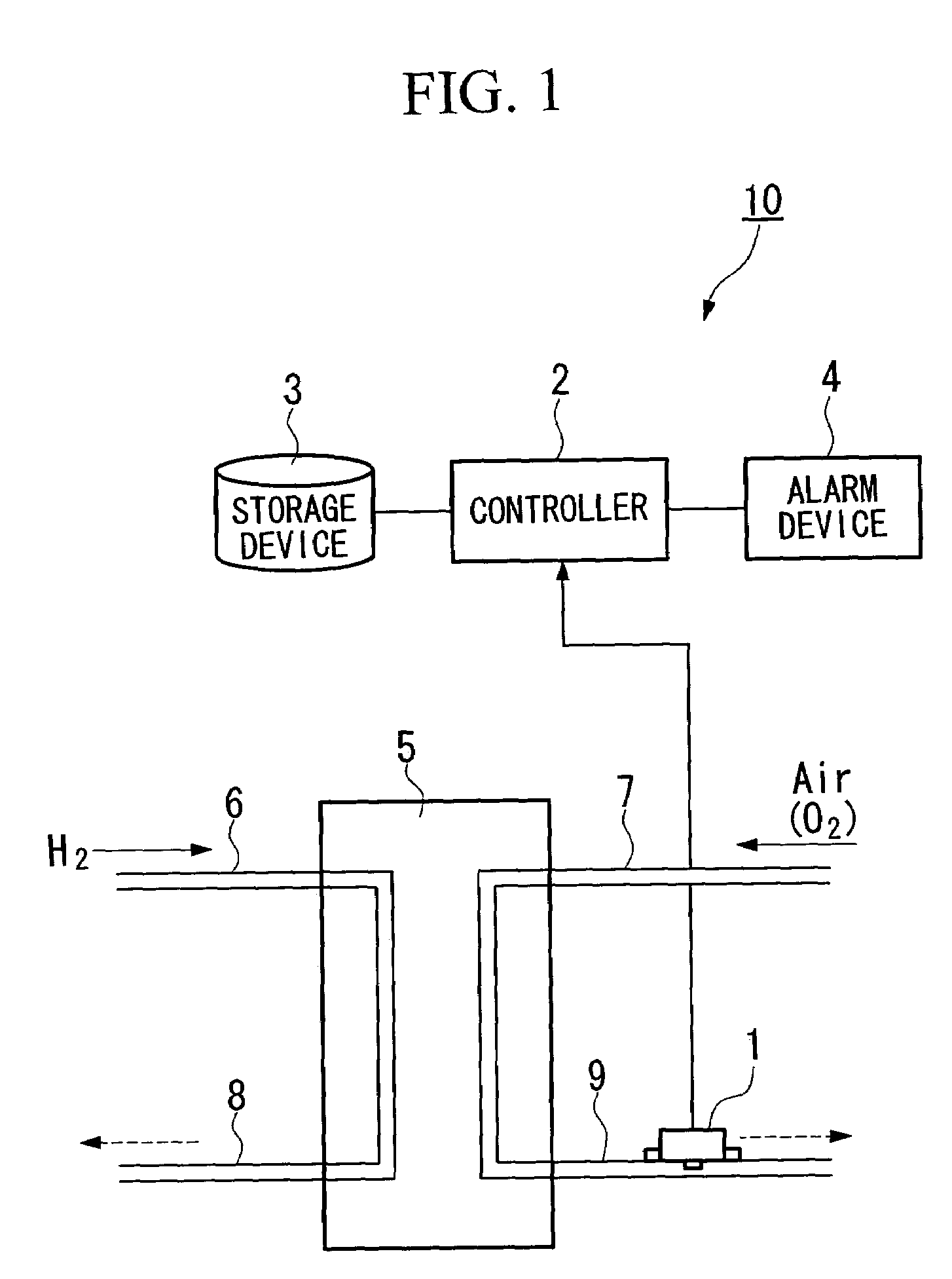 Gas sensor and control method therefor