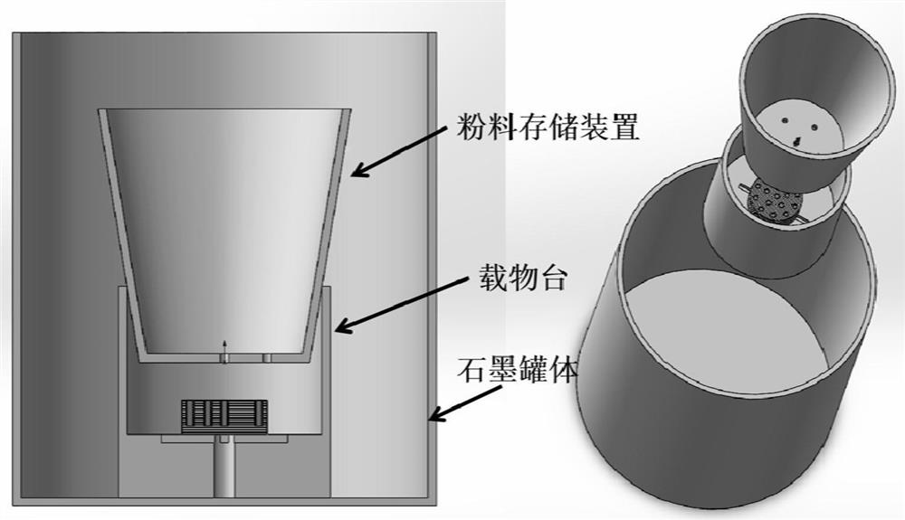 A preparation method of liquid-phase silicon-assisted forming thermal protection z-pins silicide ceramic rod structure