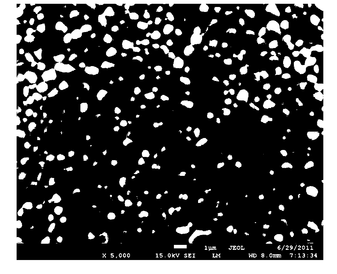 High conductivity and low loss ferrite material, ferrite thin film and preparation method thereof