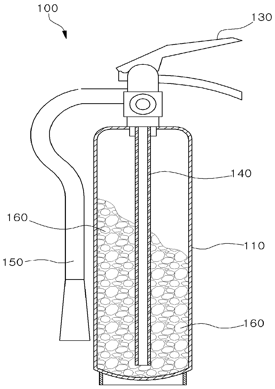 Rotating device of powder fire extingusher to prevent powder from solidification and inclination