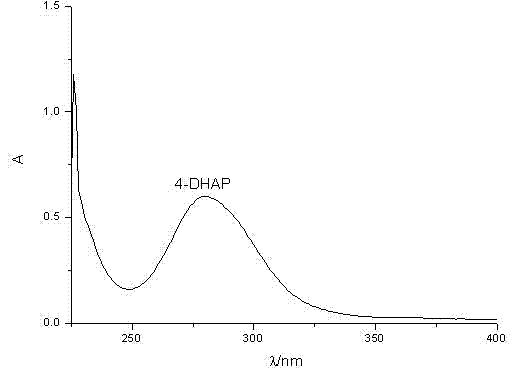 Synthetic method for 4-amino diheptyl phthalate