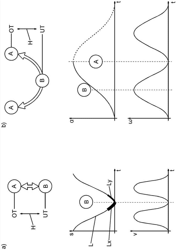 Method and device for operating a machine tool such as a press