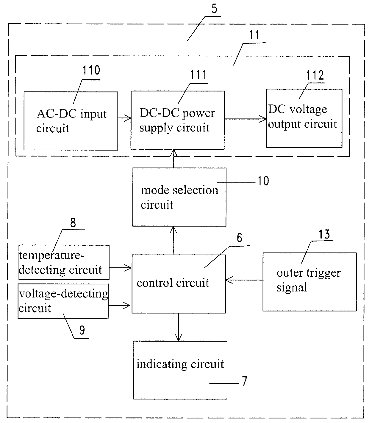 Battery charging system having multiple charging modes