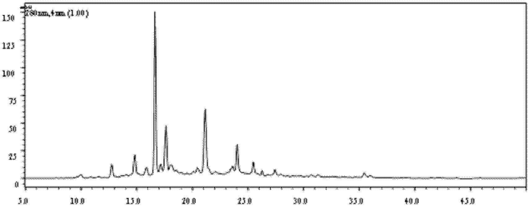 Analysis method for metabolin of A-type proanthocyanidins