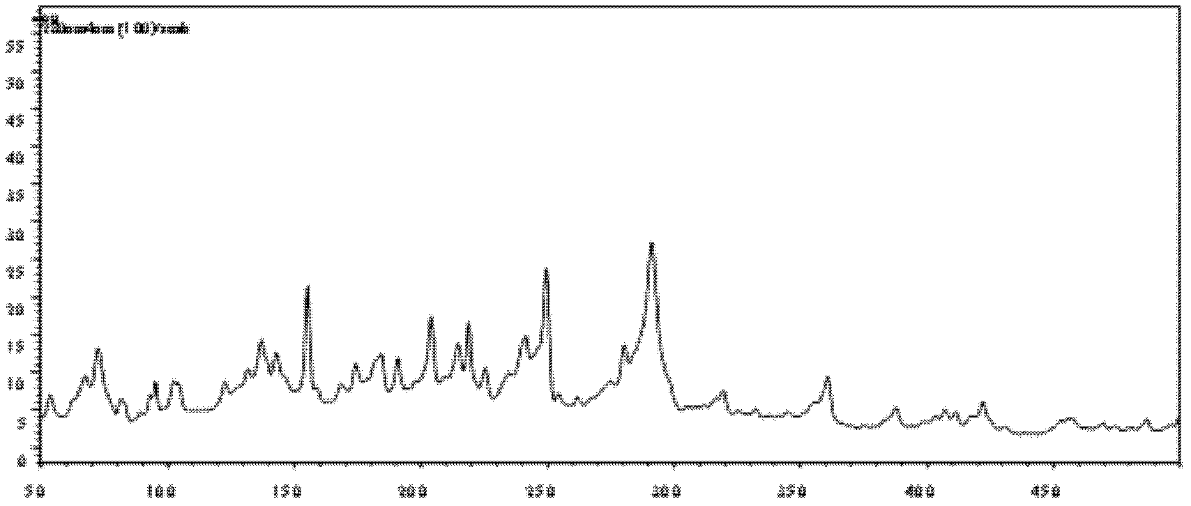 Analysis method for metabolin of A-type proanthocyanidins