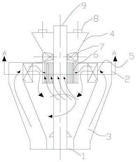 Double-regulation flow distribution type efficient separator