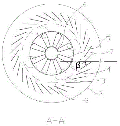 Double-regulation flow distribution type efficient separator