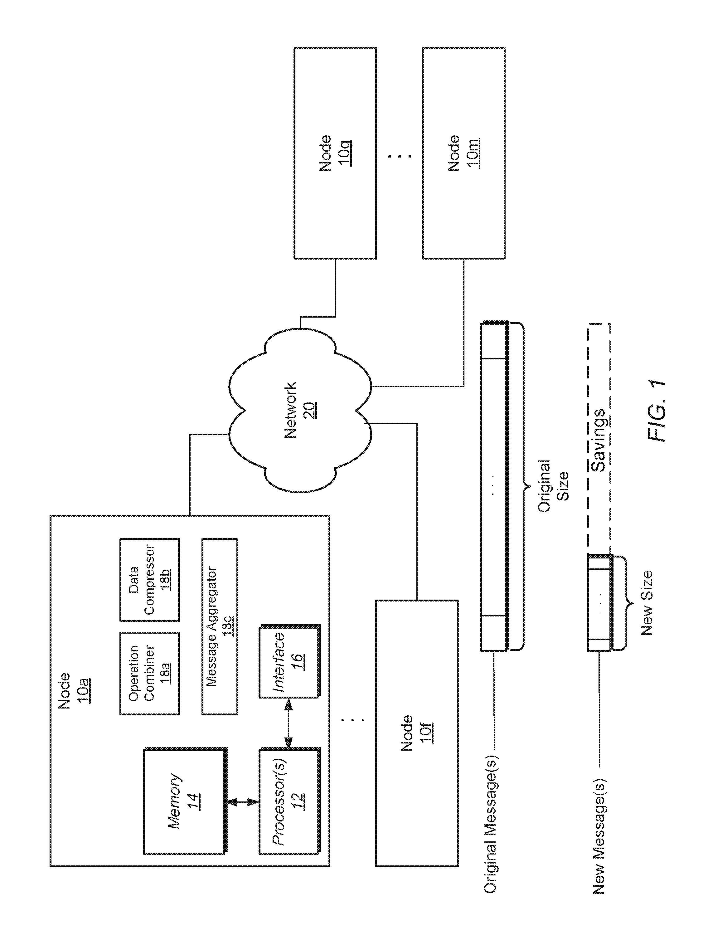 Message aggregation, combining and compression for efficient data communications in gpu-based clusters