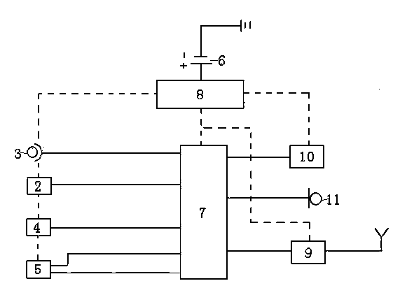 Intelligent original handwriting recording pen based on inertia measurement