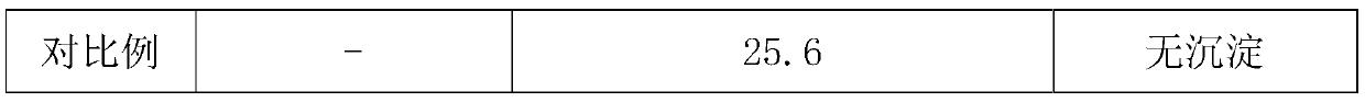 Novel falecalcitriol tablet and preparation method thereof