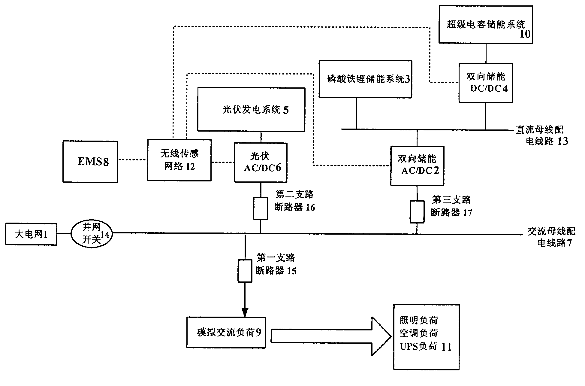 Hybrid energy storage system and energy management method thereof in micro-grid