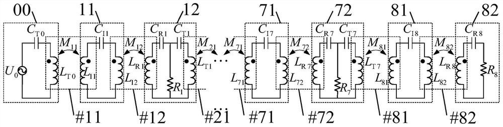 Multi-load wireless electric energy transmission system of domino structure