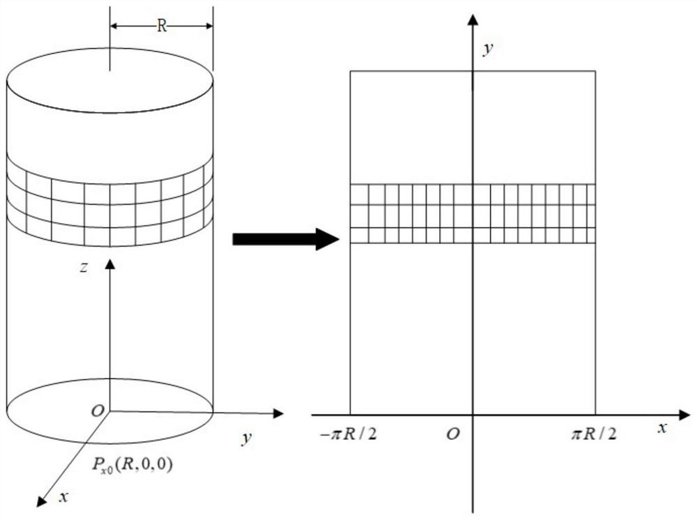 Testpiece quality detection method based on two-dimensional digital image correlation method