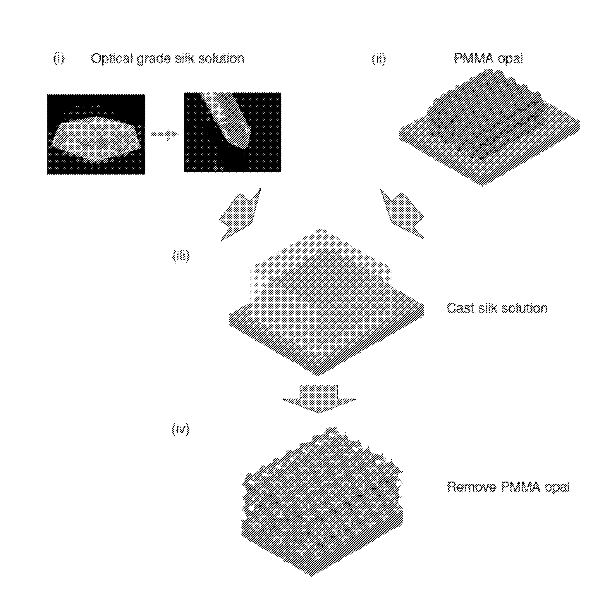 Signal enhancement by silk photonic crystals