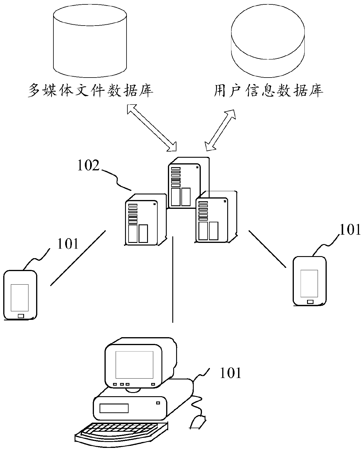 Audio detecting method and device, electronic equipment and storage medium