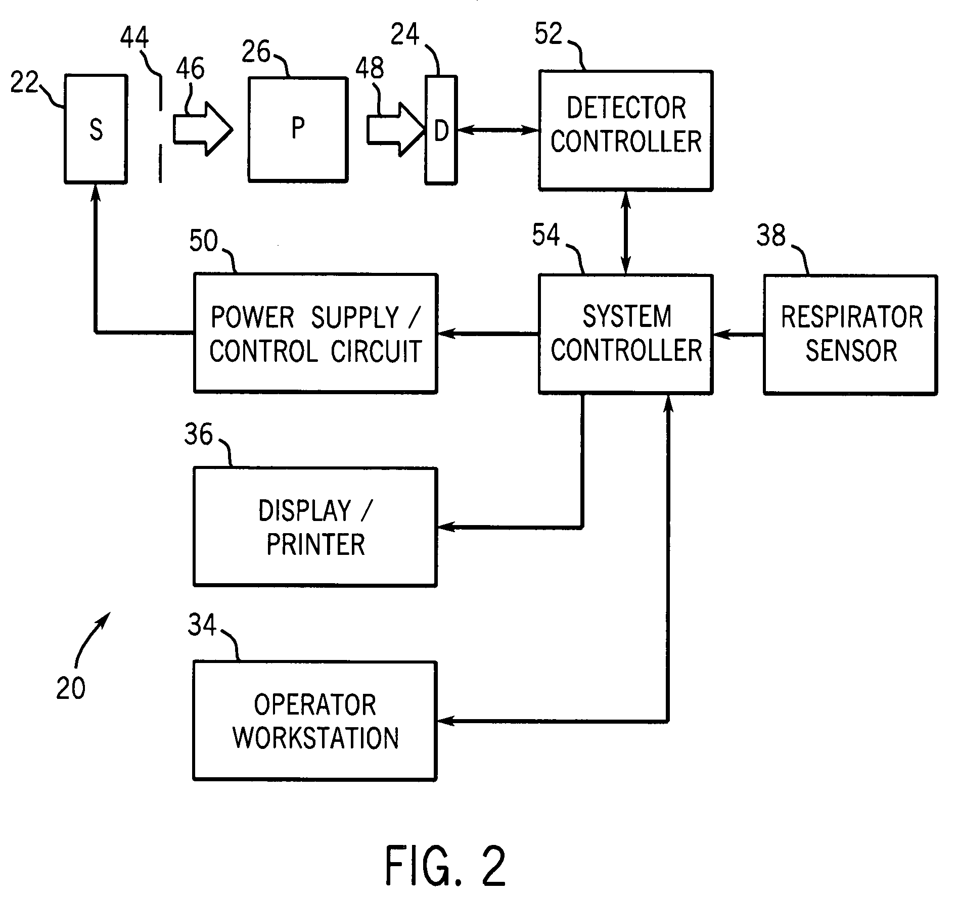 Image acquisition and processing chain for dual-energy radiography using a portable flat panel detector