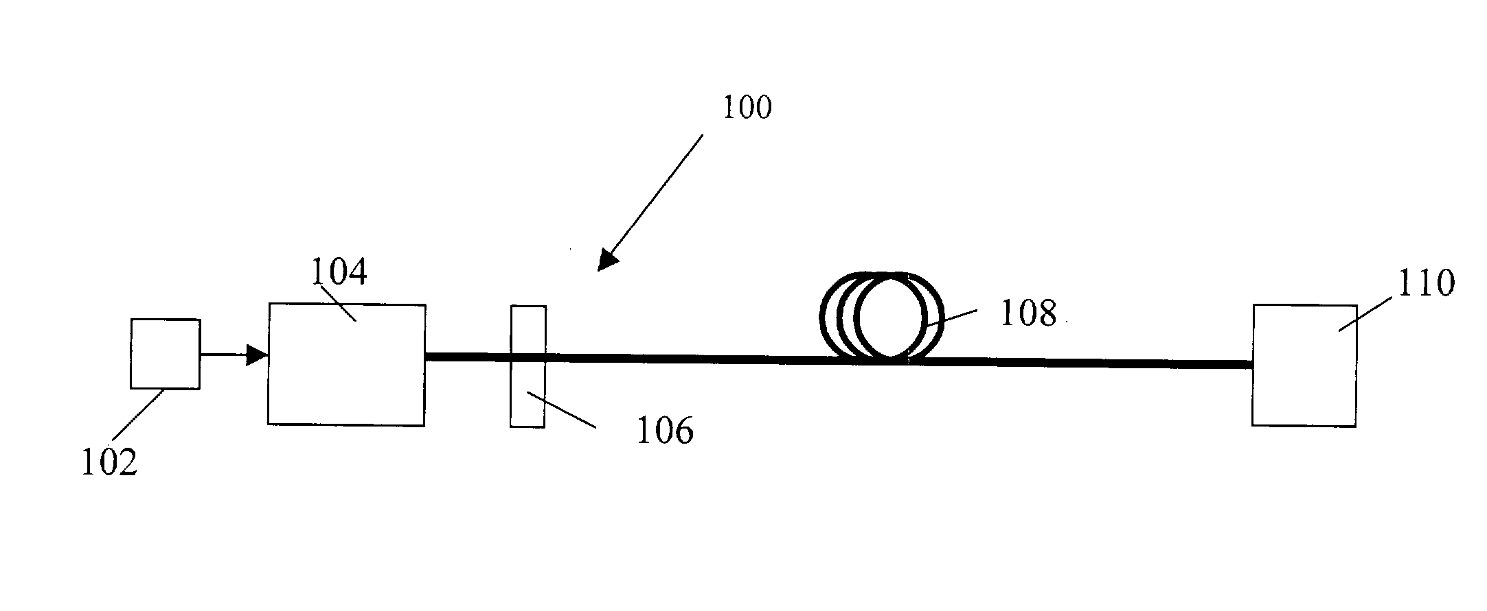 High-speed transmission system comprising a coupled multi-cavity optical discriminator