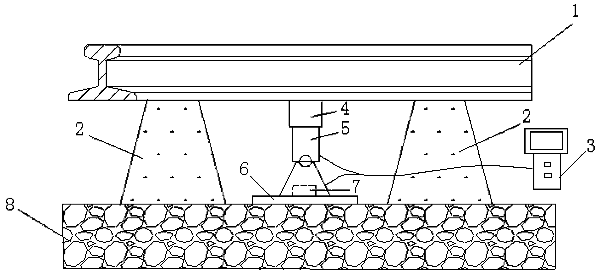 Dynamic monitor for ballast bed and method