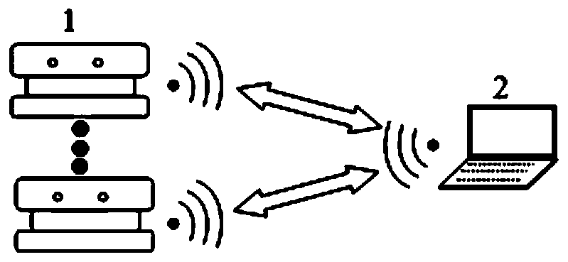 Student classroom learning state online evaluation method and system