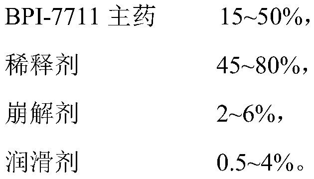 Pharmaceutical composition containing BPI-7711 and preparation method of pharmaceutical composition