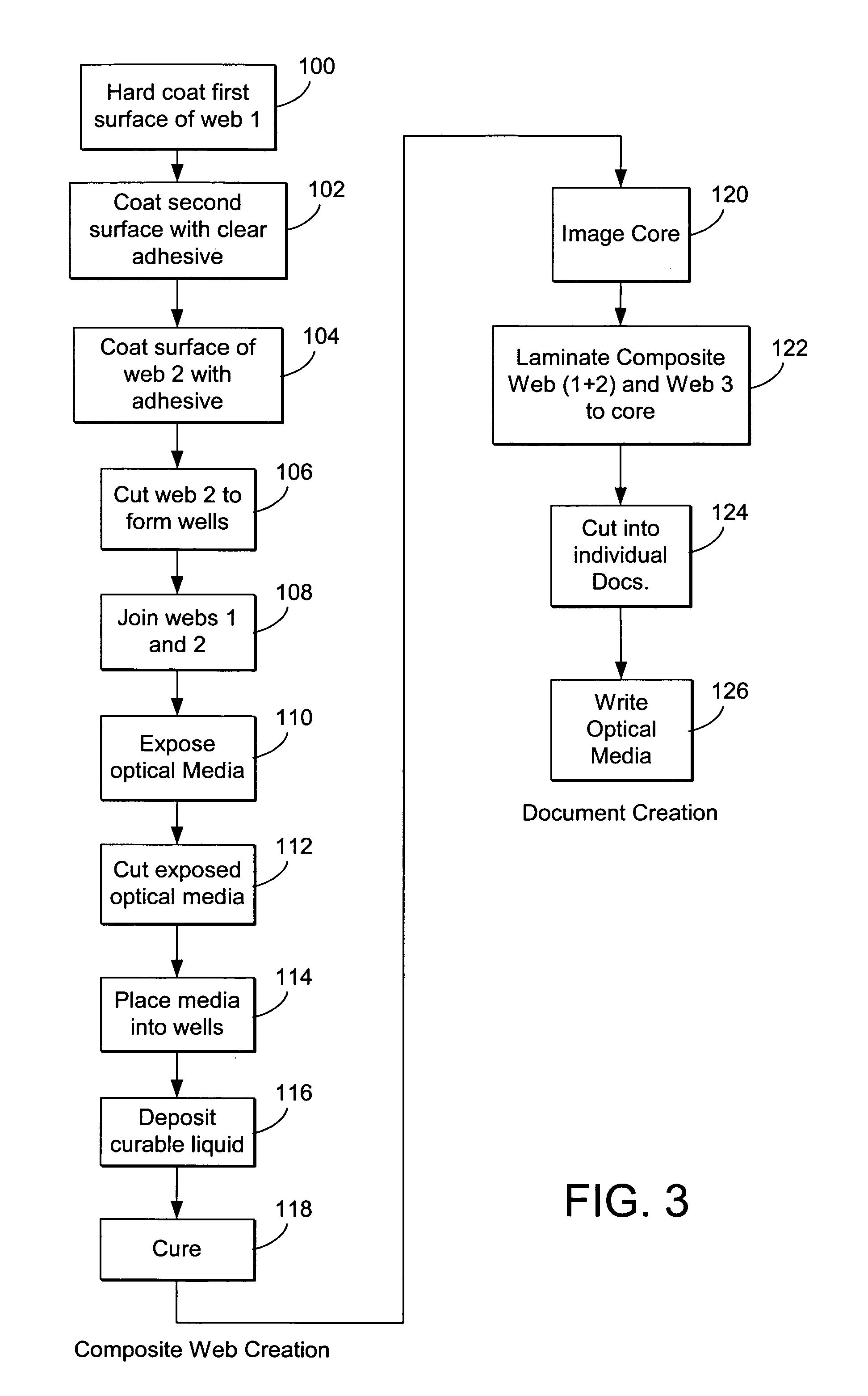 Identification document with optical memory and related method of manufacture