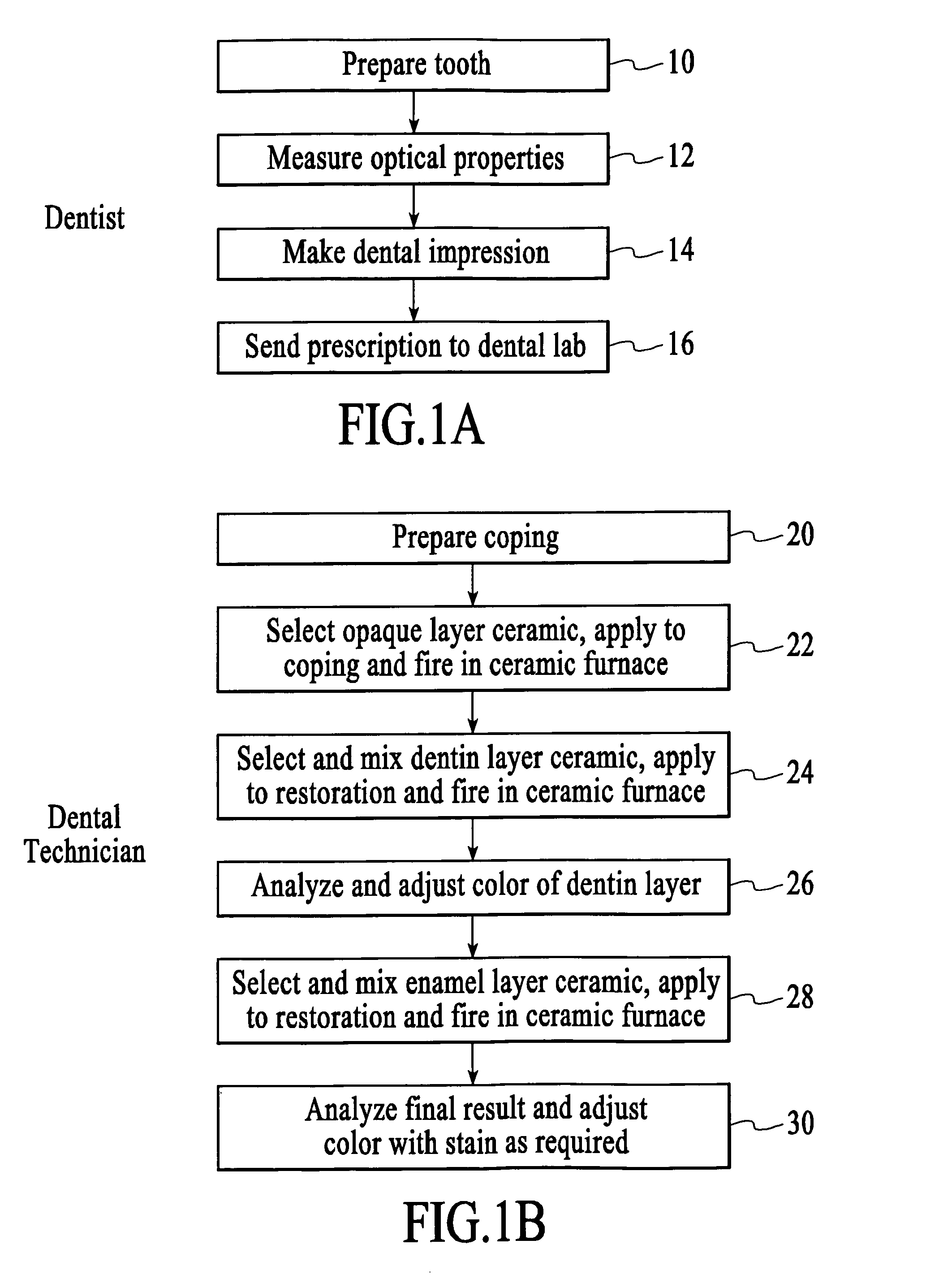 Systems and methods for preparing dental restorations