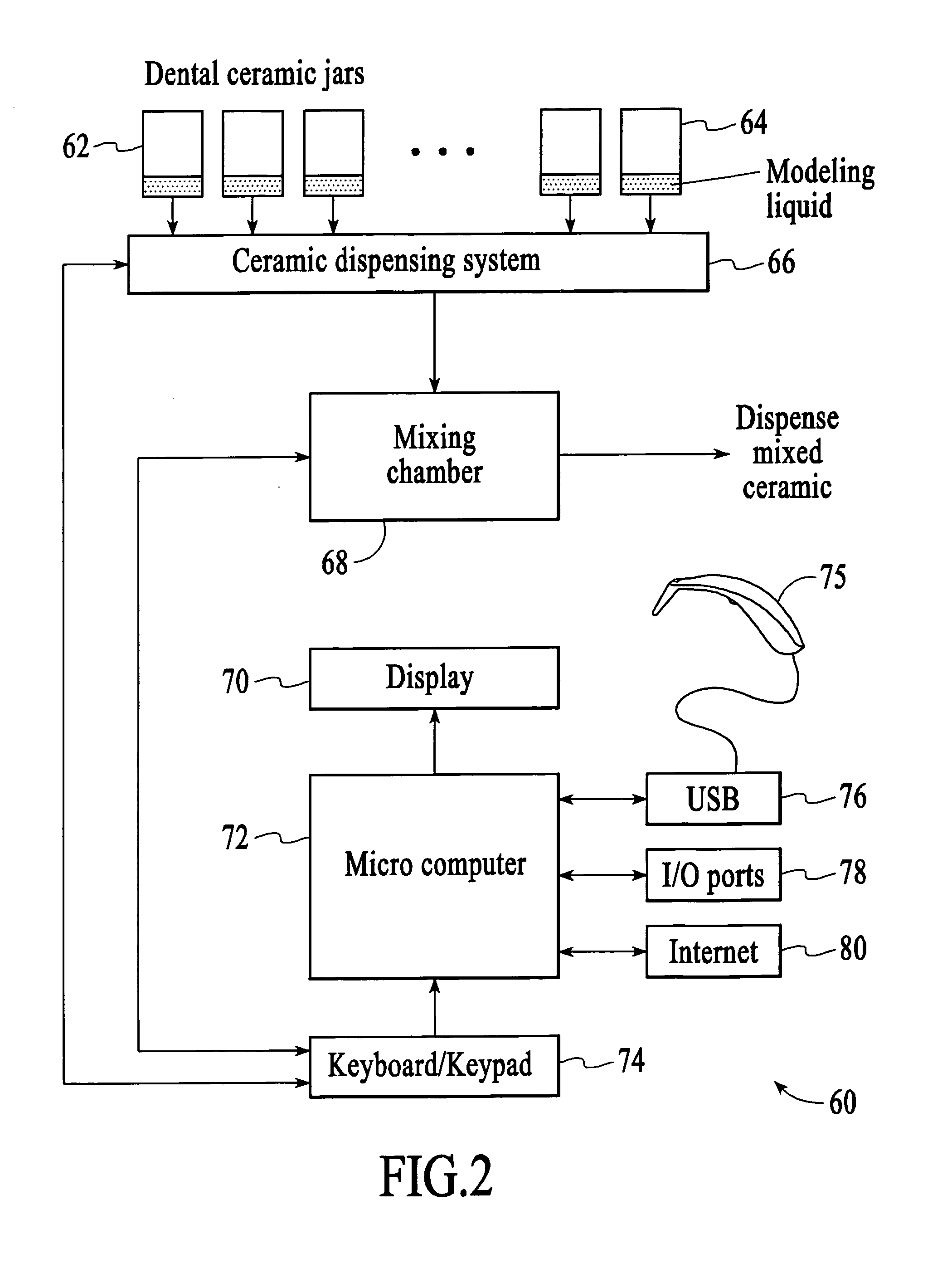 Systems and methods for preparing dental restorations