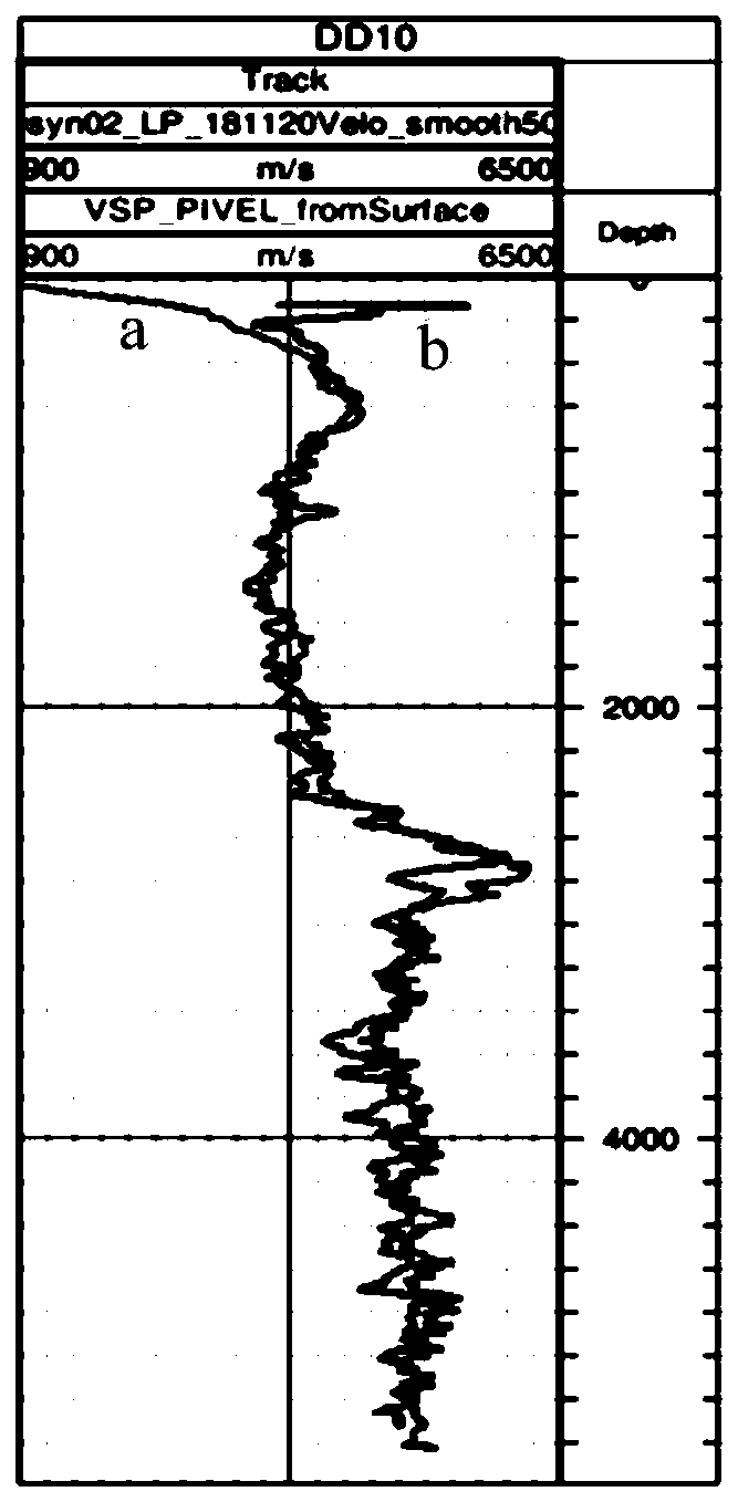 Seismic imaging method