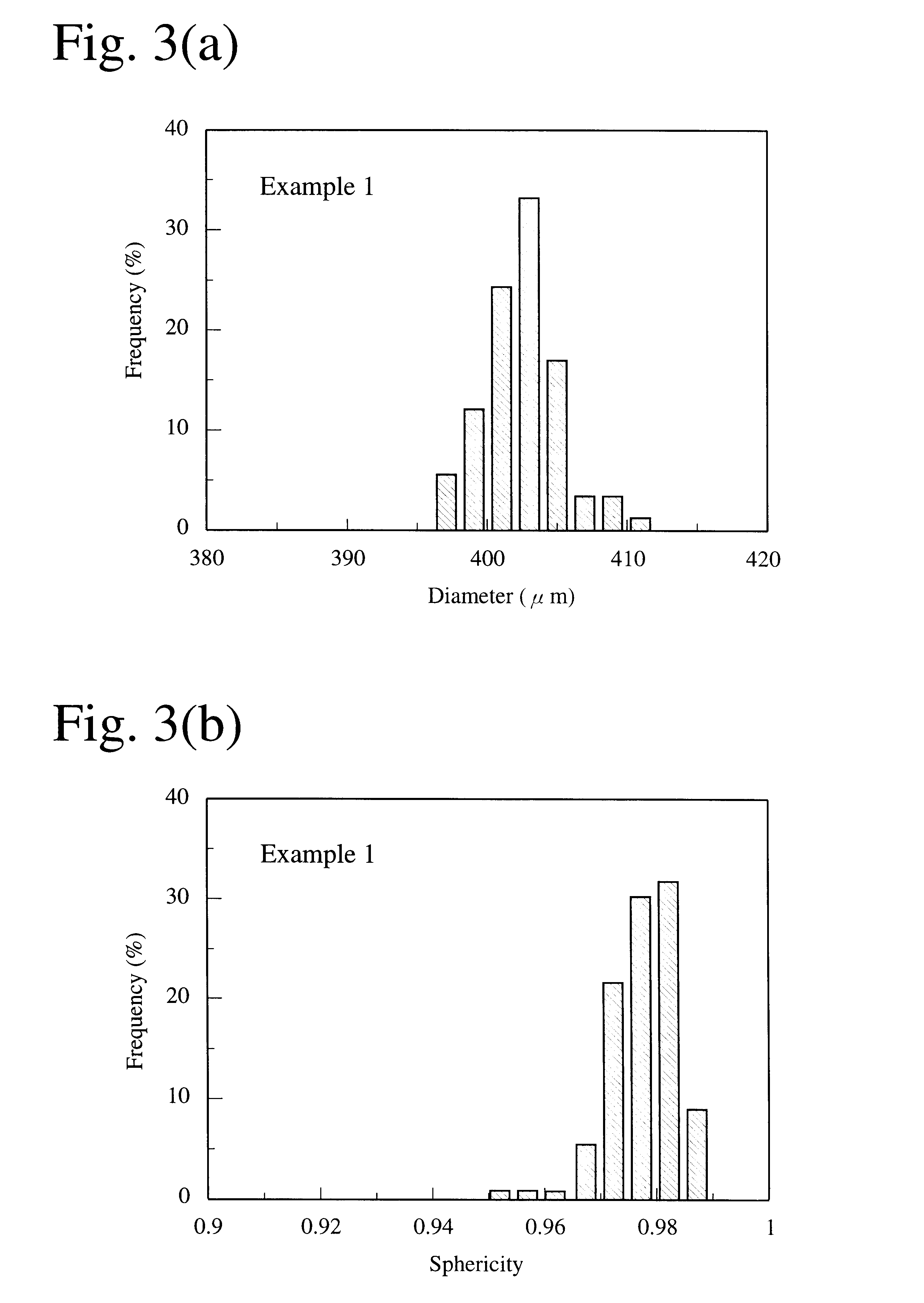 Solder ball and method for producing same