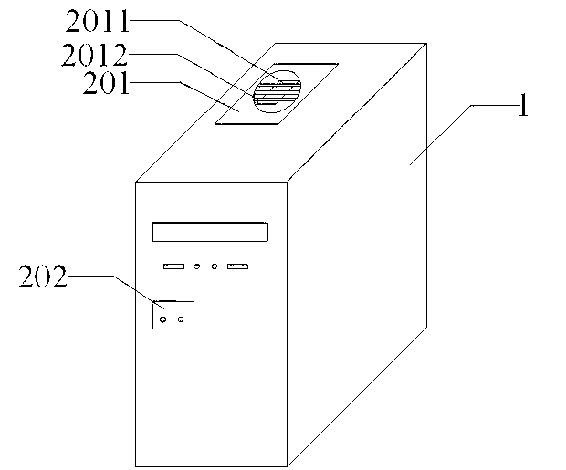 Multifunctional mainframe box