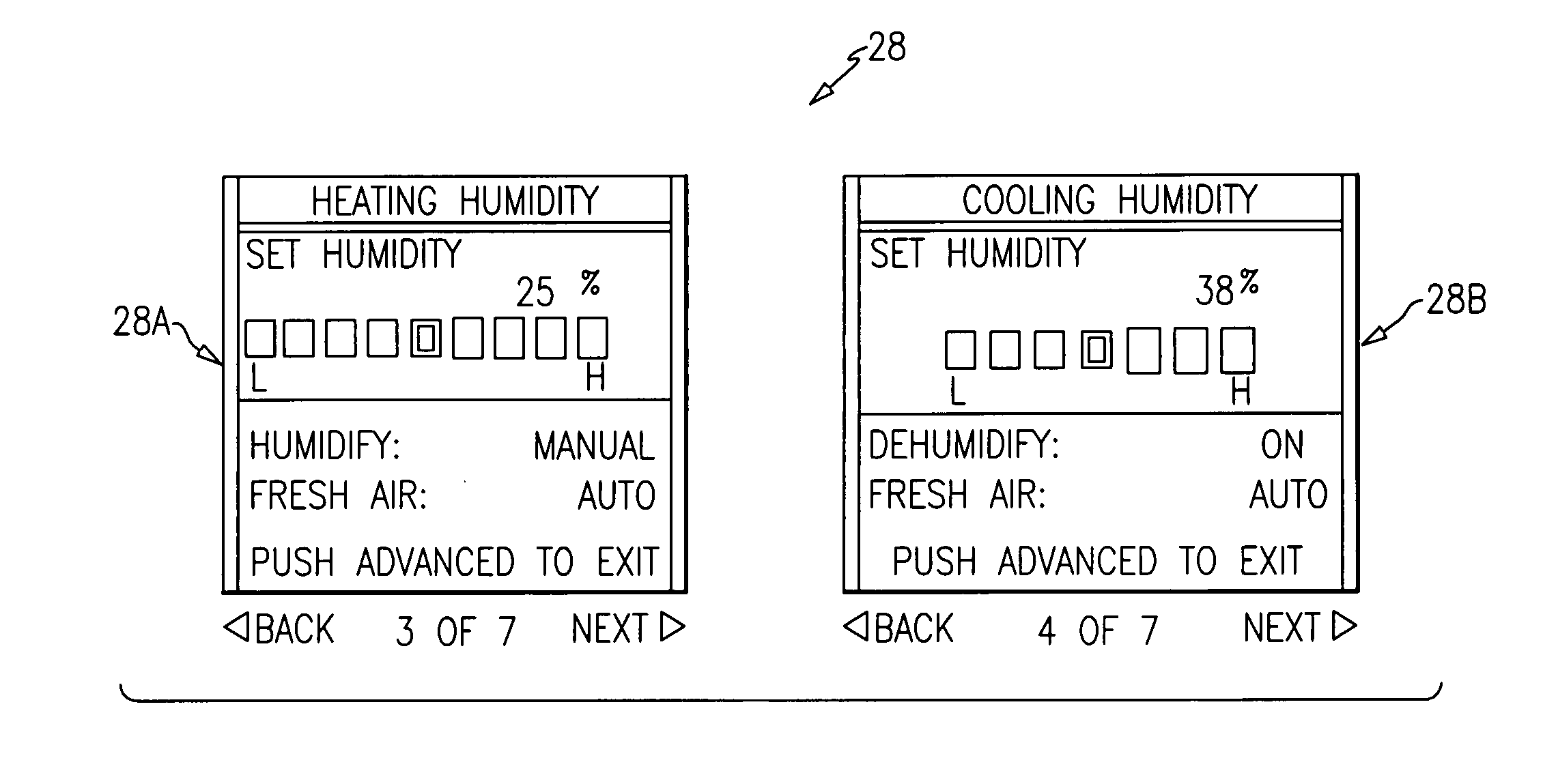 Single integrated humidity and ventilation control in an HVAC system