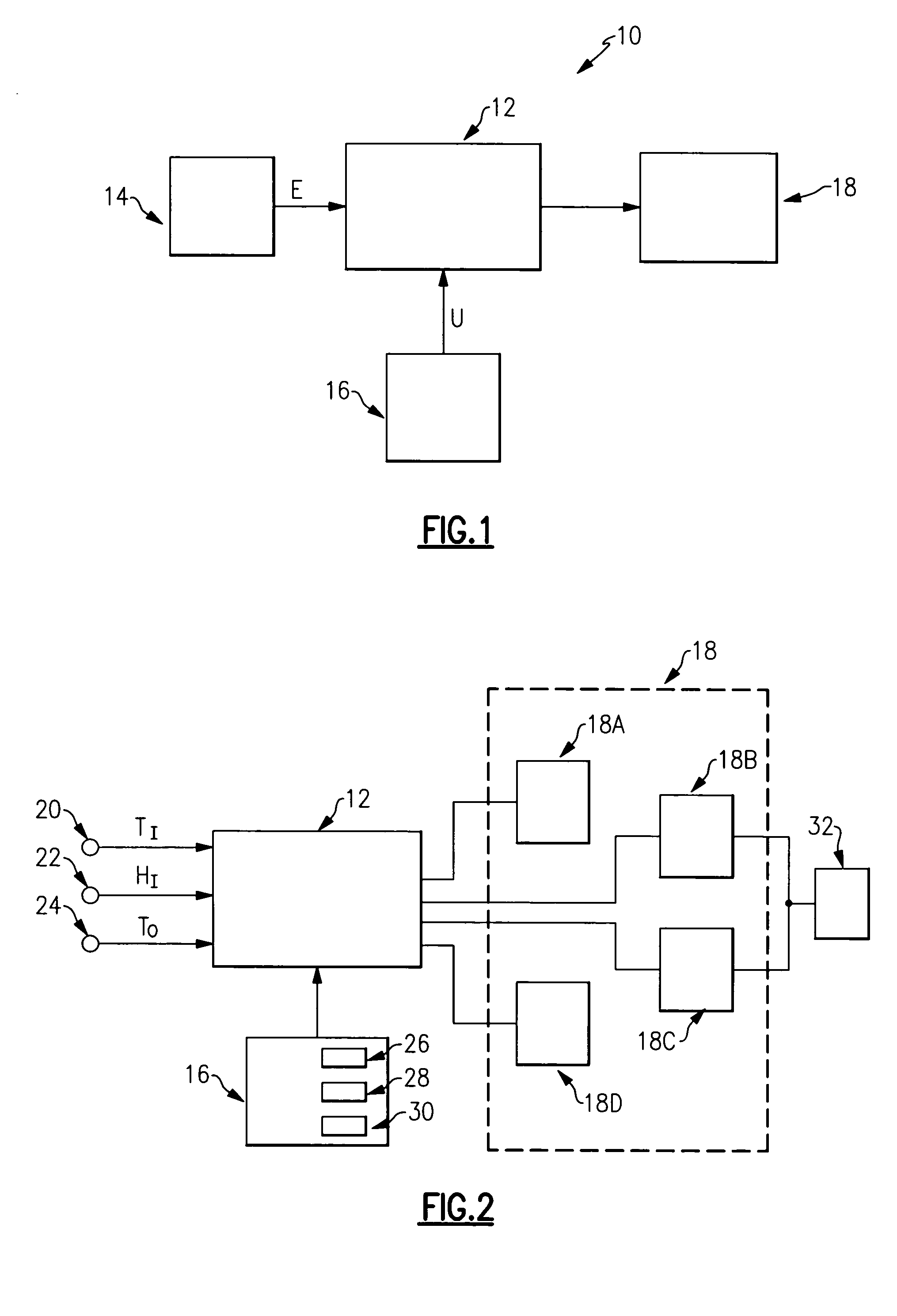 Single integrated humidity and ventilation control in an HVAC system