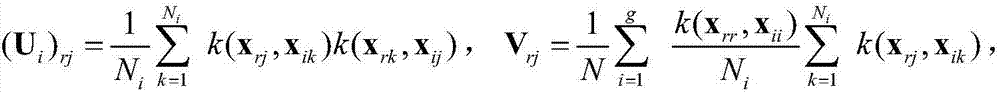 True and false target one dimensional range image quadrature non-linear subspace feature extraction method